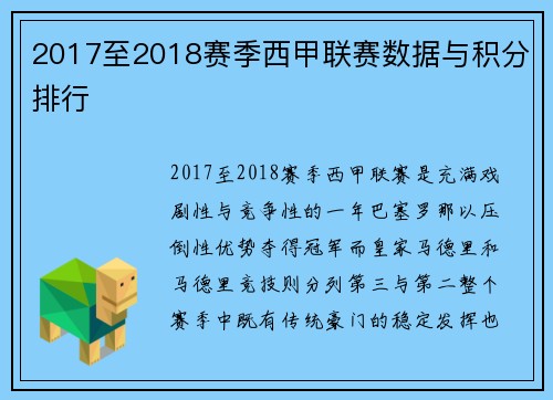 2017至2018赛季西甲联赛数据与积分排行
